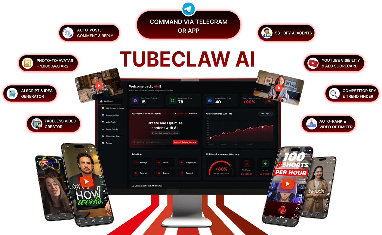 Tube Claw AI Review 2026: Proven Faceless YouTube Profits