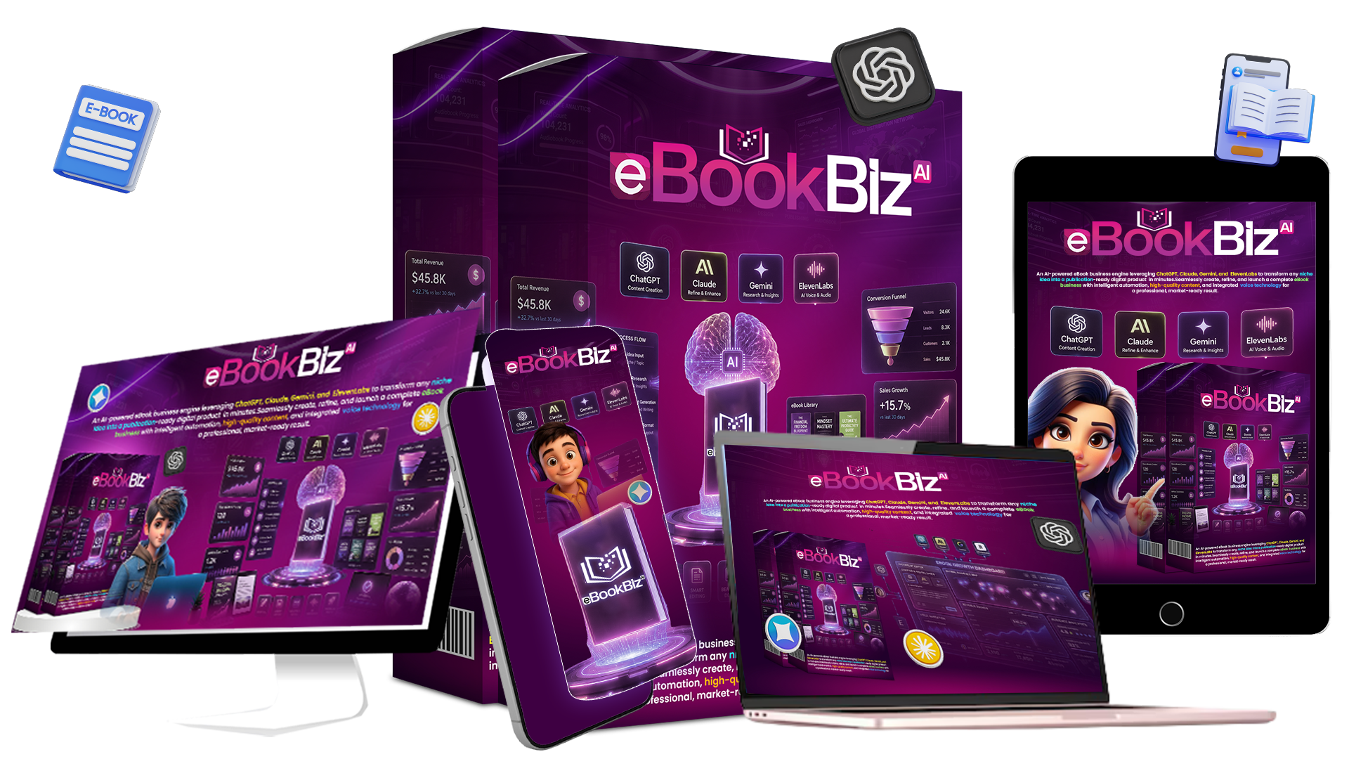 eBookBiz AI Review 2026: Turn 1 Idea Into Powerful Income